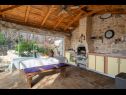 Casa vacanza Edi - with pool: H(6) Novalja - Isola di Pag  - Croazia - la cucina estiva