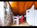 Casa vacanza Three holiday homes: H1 Azur (4), H2 Wood (4), H3 Ston (4+2) Orebic - Peninsola di Peljesac  - Croazia - H3 Ston (4+2): la sala da pranzo