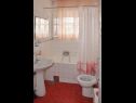 Appartamenti Boris - with pool : A1(4+1), A2(4+1), A3(3) Orebic - Peninsola di Peljesac  - Appartamento - A2(4+1): il bagno con la toilette