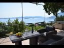 Casa vacanza Jak - sea view: H(4) Orebic - Peninsola di Peljesac  - Croazia - H(4): la terrazza