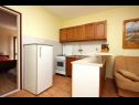 Appartamenti Ivans - with parking : A1(4+1), A2(2+1) Kampor - Isola di Rab  - Appartamento - A2(2+1): la cucina con la sala da pranzo