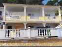 Appartamenti Nedo - 150 m from sandy beach: A1(2+1), A2(2+1) Lopar - Isola di Rab  - la casa