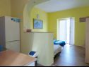 Appartamenti Nedo - 150 m from sandy beach: A1(2+1), A2(2+1) Lopar - Isola di Rab  - Appartamento - A2(2+1): la sala da pranzo