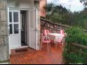 Appartamenti Ivan - 100m from sea: A1(2+2) Ribarica - Riviera Senj  - Appartamento - A1(2+2): la terrazza