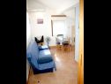 Appartamenti Mirni - 5 m from sea: A1(2+1) Luka (Isola di Prvic) - Riviera Sibenik  - Appartamento - A1(2+1): il soggiorno