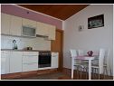 Appartamenti Buffalo - 150m from the beach & parking: A1(6), A2(2) Primosten - Riviera Sibenik  - Appartamento - A2(2): la cucina con la sala da pranzo