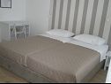 Appartamenti Mateo - 60m from sea: A1(4), A2(4) Primosten - Riviera Sibenik  - Appartamento - A2(4): la camera da letto