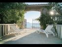 Casa vacanza Villa More - 10m from sea: H(10) Rogoznica - Riviera Sibenik  - Croazia - il cortile