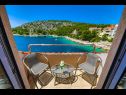 Casa vacanza Silva - with pool and great view: H(9) Baia Stivasnica (Razanj) - Riviera Sibenik  - Croazia - lo sguardo