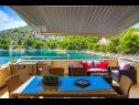 Casa vacanza Silva - with pool and great view: H(9) Baia Stivasnica (Razanj) - Riviera Sibenik  - Croazia - la terrazza