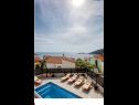 Casa vacanza Mirka - with heated pool: H(8+2) Baia Stivasnica (Razanj) - Riviera Sibenik  - Croazia - lo sguardo