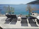 Casa vacanza Mirka - with heated pool: H(8+2) Baia Stivasnica (Razanj) - Riviera Sibenik  - Croazia - la spiaggia