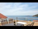 Casa vacanza Mirka - with heated pool: H(8+2) Baia Stivasnica (Razanj) - Riviera Sibenik  - Croazia - H(8+2): lo sguardo sul mare