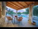 Casa vacanza Ivy - with outdoor swimming pool: H(4+2) Vodice - Riviera Sibenik  - Croazia - la terrazza