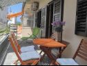 Appartamenti Jase - 40 m from sea: A1(4+1) Zaboric - Riviera Sibenik  - la terrazza