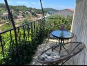 Appartamenti Željko - affordable and with sea view A1(5) Maslinica - Isola di Solta  - il balcone