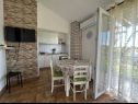 Appartamenti Željko - affordable and with sea view A1(5) Maslinica - Isola di Solta  - Appartamento - A1(5): la cucina con la sala da pranzo