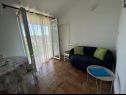 Appartamenti Željko - affordable and with sea view A1(5) Maslinica - Isola di Solta  - Appartamento - A1(5): il soggiorno