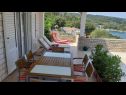 Casa vacanza More - with large terrace : H(4) Necujam - Isola di Solta  - Croazia - la casa
