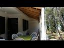 Appartamenti Iva - 50m from the beach: A1(4) Necujam - Isola di Solta  - la casa