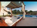 Casa vacanza Villa Solis - luxury with pool: H(6) Dicmo - Riviera Split  - Croazia - la piscina