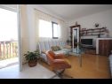 Appartamenti Ezgety - 330m from the beach: A1(6) Kastel Stafilic - Riviera Split  - la casa