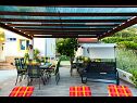 Appartamenti Mariska - with swimming pool: A1(6+2), A2(6+2) Podstrana - Riviera Split  - il cortile