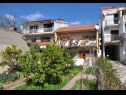 Casa vacanza Zeljka - 60 m from sea: H(6+2) Podstrana - Riviera Split  - Croazia - la casa
