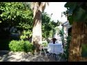 Appartamenti Marija - 120 m from the beach : A1(4+1), SA3(2) Podstrana - Riviera Split  - il cortile