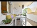 Appartamenti SaMa - modern & comfortable: A1(5+2) Split - Riviera Split  - Appartamento - A1(5+2): la terrazza