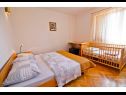 Appartamenti Mana - 250 m from sea: A1(6+2) Split - Riviera Split  - Appartamento - A1(6+2): la camera da letto