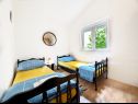 Casa vacanza Jasna - big garden: H(4+2) Srijane - Riviera Split  - Croazia - H(4+2): la camera da letto