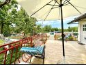 Casa vacanza Jasna - big garden: H(4+2) Srijane - Riviera Split  - Croazia - H(4+2): la terrazza