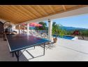 Casa vacanza Marijana - modern with pool: H(6+2) Trilj - Riviera Split  - Croazia - il dettaglio