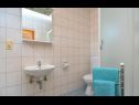 Camere Marija - rooms with pool: R2(3), R1(3), R3(2), R4(3) Trilj - Riviera Split  - Camera - R1(3): il bagno con la toilette