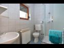 Camere Marija - rooms with pool: R2(3), R1(3), R3(2), R4(3) Trilj - Riviera Split  - Camera - R3(2): il bagno con la toilette