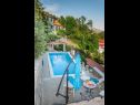 Casa vacanza Villa Kristina - pool with panoramic view: H(6) Zrnovnica - Riviera Split  - Croazia - la piscina