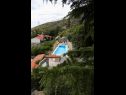 Casa vacanza Villa Kristina - pool with panoramic view: H(6) Zrnovnica - Riviera Split  - Croazia - lo sguardo (casa e dintorni)