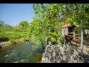 Casa vacanza River-directly to the river: H(2+2) Zrnovnica - Riviera Split  - Croazia - la casa