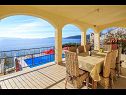 Casa vacanza Ante - 6m from the sea H(8+1) Seget Vranjica - Riviera Trogir  - Croazia - H(8+1): la terrazza