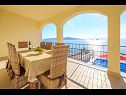 Casa vacanza Ante - 6m from the sea H(8+1) Seget Vranjica - Riviera Trogir  - Croazia - H(8+1): la terrazza