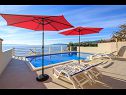 Casa vacanza Ante - 6m from the sea H(8+1) Seget Vranjica - Riviera Trogir  - Croazia - la piscina