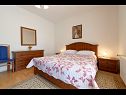 Casa vacanza VesnaD - 25 m from beach: H(4+1) Seget Vranjica - Riviera Trogir  - Croazia - H(4+1): la camera da letto