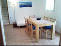 Casa vacanza Ivica1- great location next to the sea H(4+1) Sevid - Riviera Trogir  - Croazia - H(4+1): la sala da pranzo