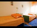 Appartamenti Sanda - 10 M from the beach : A1(6+1), A2(6+1) Trogir - Riviera Trogir  - Appartamento - A2(6+1): la camera da letto