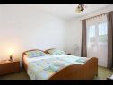 Casa vacanza Holiday Home Josko - 50 m from beach: H(6) Vinisce - Riviera Trogir  - Croazia - H(6): la camera da letto
