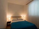 Appartamenti Miranda - quiet & next to the sea: A1(2+2), A2(2+2), A3(2+1), A4(2+1) Vinisce - Riviera Trogir  - Appartamento - A1(2+2): la camera da letto