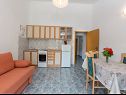 Appartamenti Miranda - quiet & next to the sea: A1(2+2), A2(2+2), A3(2+1), A4(2+1) Vinisce - Riviera Trogir  - Appartamento - A4(2+1): la cucina con la sala da pranzo