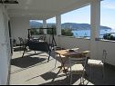 Appartamenti Deni - 30 m from sea: A2(4+1), A3(4+2) Vinisce - Riviera Trogir  - la casa