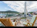 Casa vacanza Dinko - 20 m from sea: H(4+1) Vinisce - Riviera Trogir  - Croazia - la casa